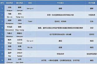 雷竞技比赛截图3